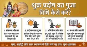 Instructions for Shukra Pradosh Puja