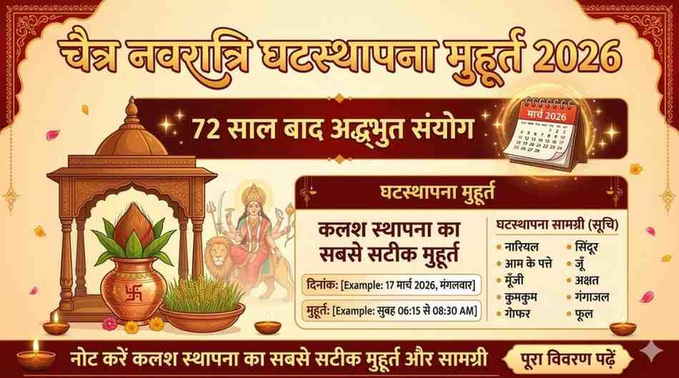 Chaitra Navratri Ghatasthapana Muhurat 2026