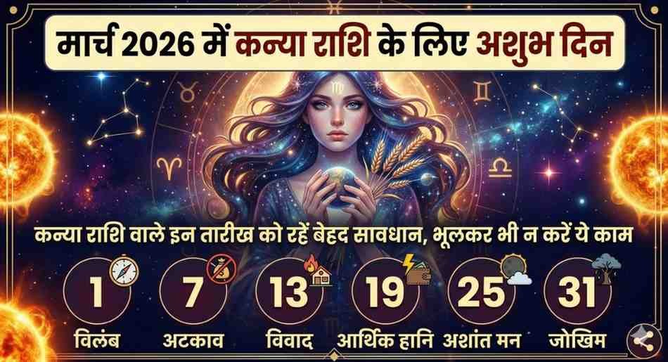 March 2026 Me Kanya Rashi Ke Liye Ashubh Din