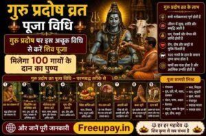 Guru Pradosh Puja Vidhi