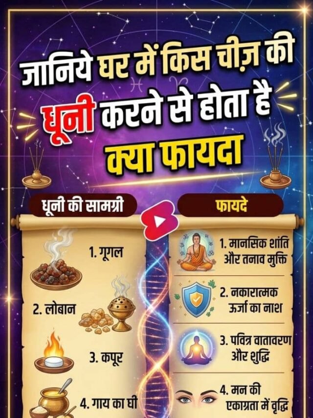 Ghar Me Kis Chiz Ki Dhooni De: घर में किस चीज़ की धूनी दें? जानें सही तरीका और फायदे