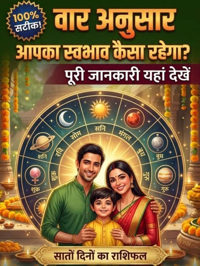 Birth Day Personality | Day Wise Personality | Var Ke Anusar Swabhav: सोमवार से रविवार तक जानें कैसा होता है आपका नेचर!